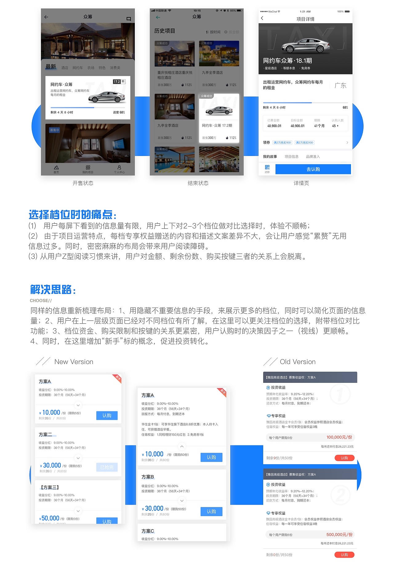 同程旅游-众筹频道的迭代优化设计（图ZMTczNTg1NjEy） - APP界面 - 站酷设计师羊锤拳原创素材 - 站酷ZCOOL