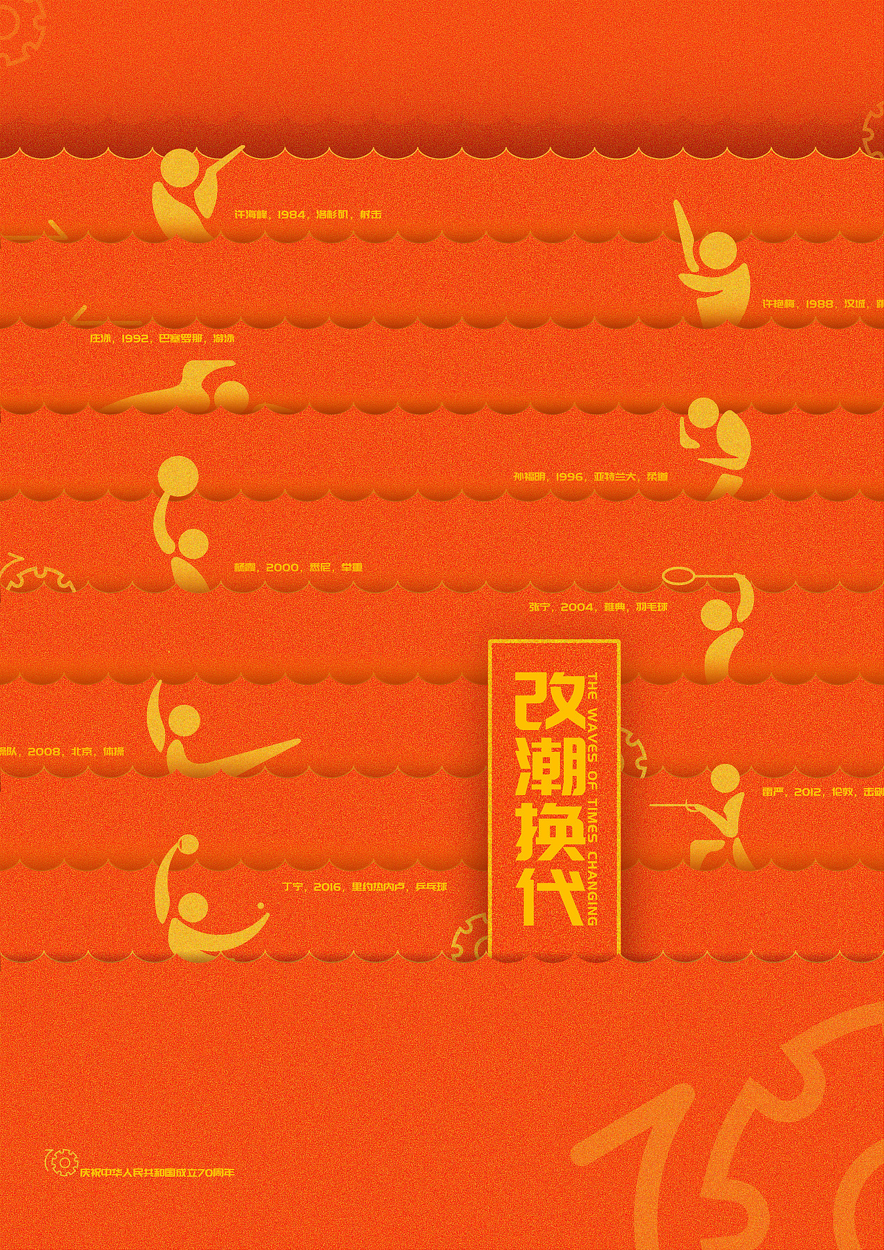 改“潮”换代（图ZMTgyNjM0NDI4） - 海报 - 站酷设计师无线丨三涂SANTU原创素材 - 站酷ZCOOL