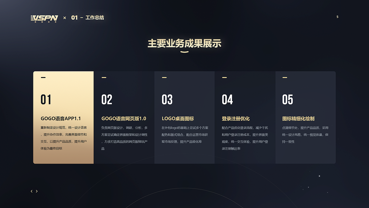 转正PPT应该怎么写呢（图ZMjYyNTA1OTAw） - 其他UI - 站酷设计师森林小兵原创素材 - 站酷ZCOOL