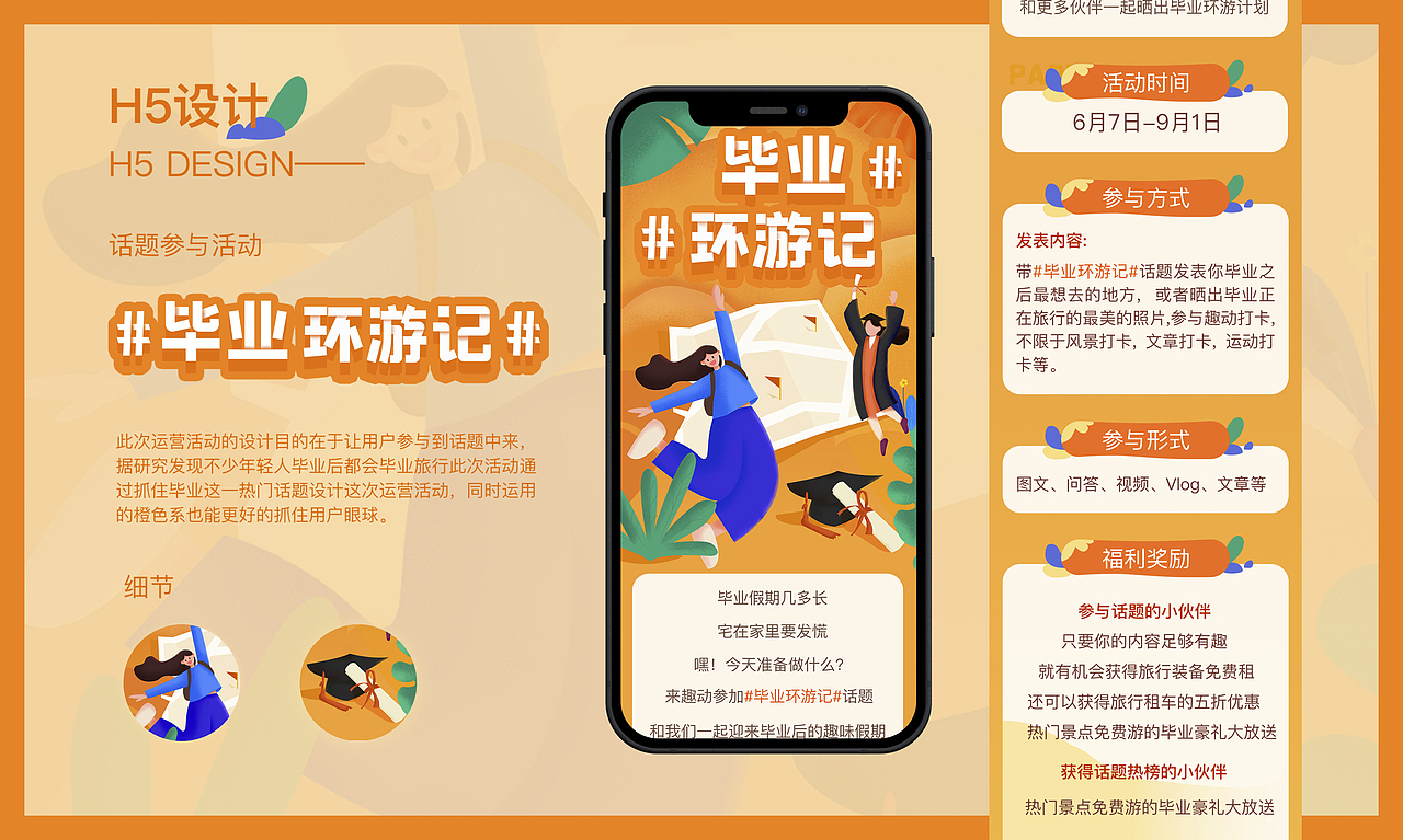 最近班次学员商插练习作品展示