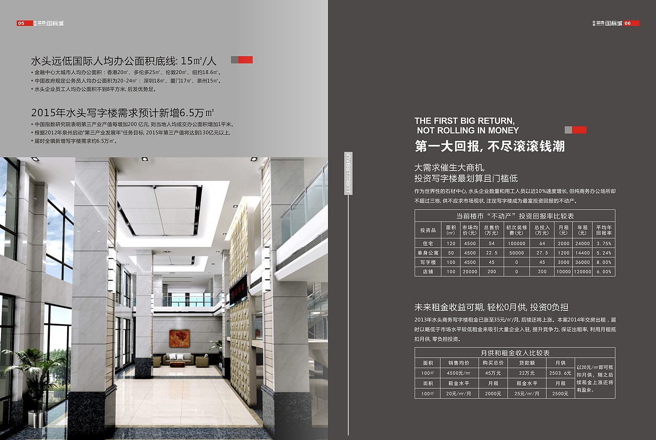 房地产画册 楼书 房地产物料 织金广告 织金设计 织金传媒 黔桂缘 织金房地产设计 活动策划执行（图ZMjQ4Mjg1NDQ=） - 书籍/画册 - 站酷设计师黔桂缘传媒原创素材 - 站酷ZCOOL