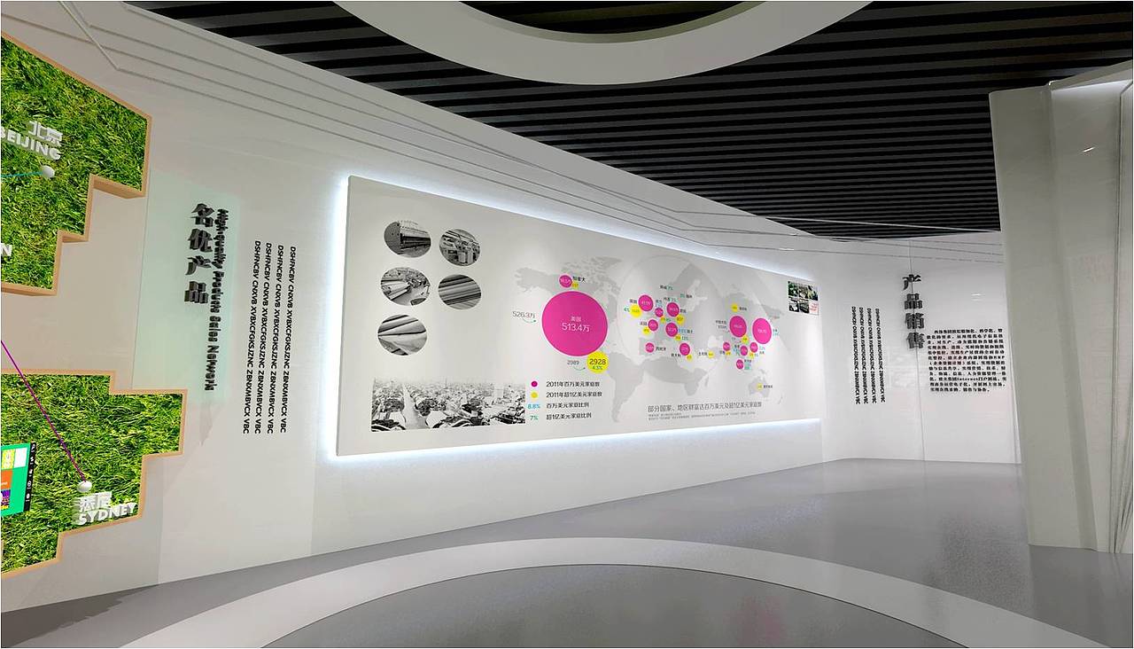 西纺集团陈列室展陈设计方案