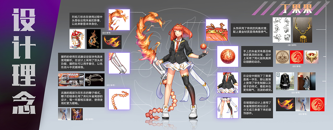 新国潮概念角色设计——丁果果（图ZMjc4MTgzOTc2） - IP形象 - 站酷设计师jamal091原创素材 - 站酷ZCOOL