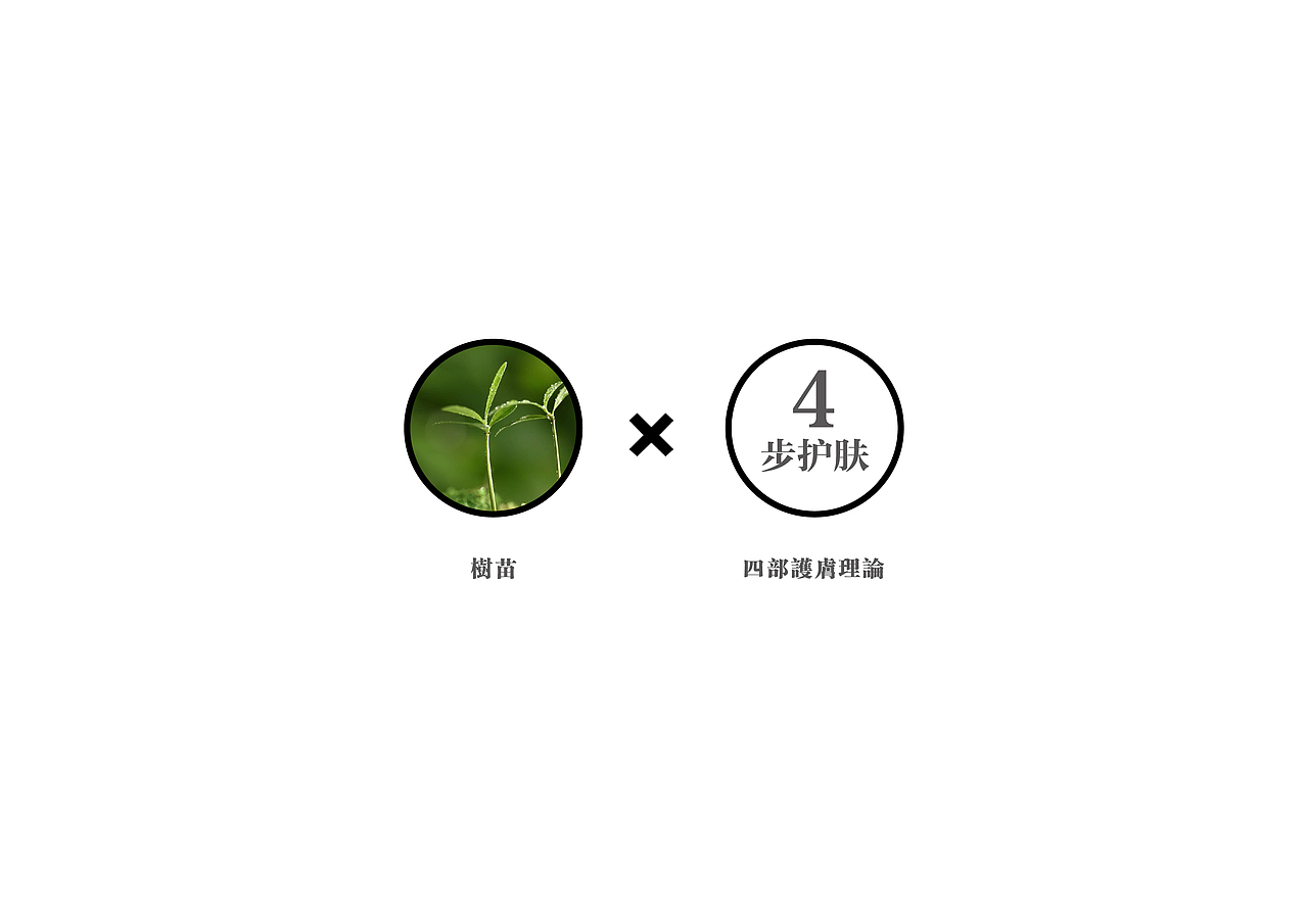 手工皂LOGO提案
