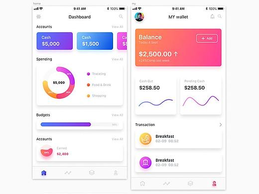 臨摹（個人主頁-ZMzE1OTcxMzI=） - APP界面 - 站酷設(shè)計師科仔1原創(chuàng)素材 - 站酷ZCOOL