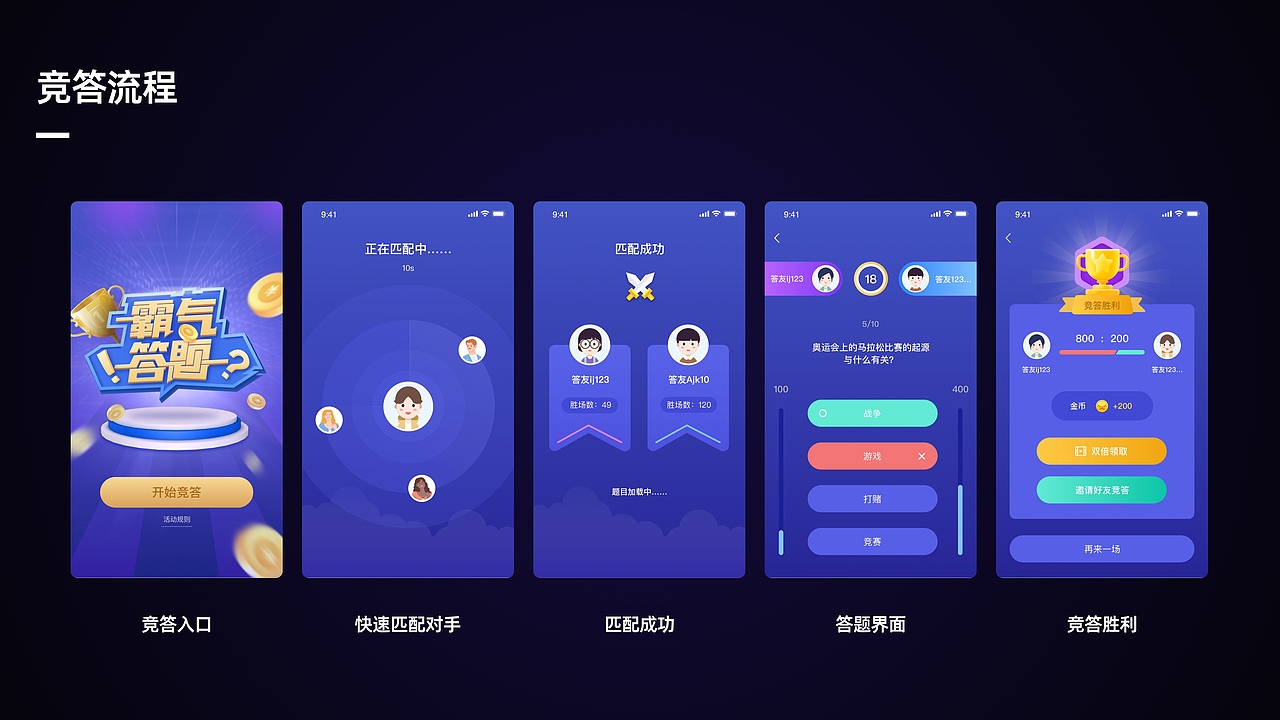 2021设计作品集（图ZMjc2Nzc5Nzg4） - 交互/UE - 站酷设计师CV_十里原创素材 - 站酷ZCOOL