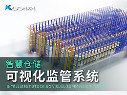 数据可视化