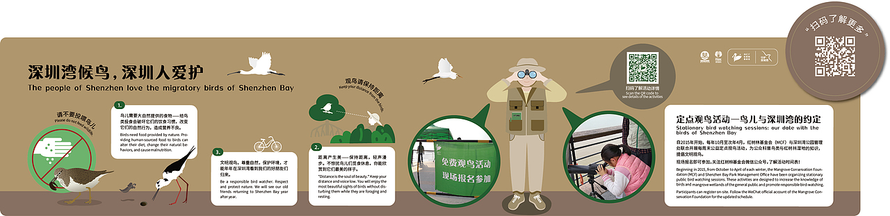 深圳湾公园湿地主题解说牌