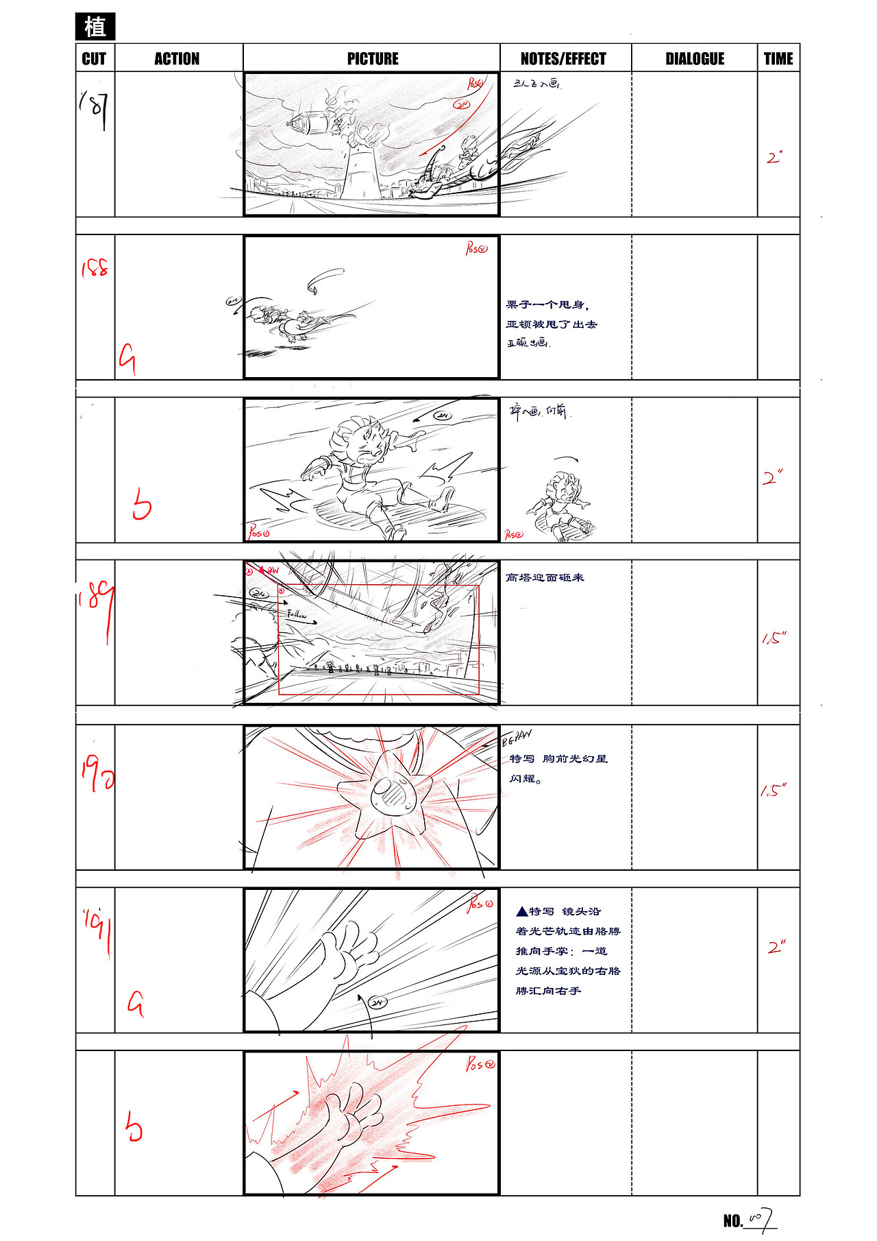 分镜（图ZMzUzOTE0MzI=） - 其他动漫 - 站酷设计师ZIMOLO原创素材 - 站酷ZCOOL