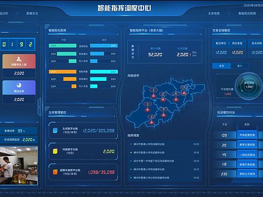 数据可视化-智能智慧调度中心