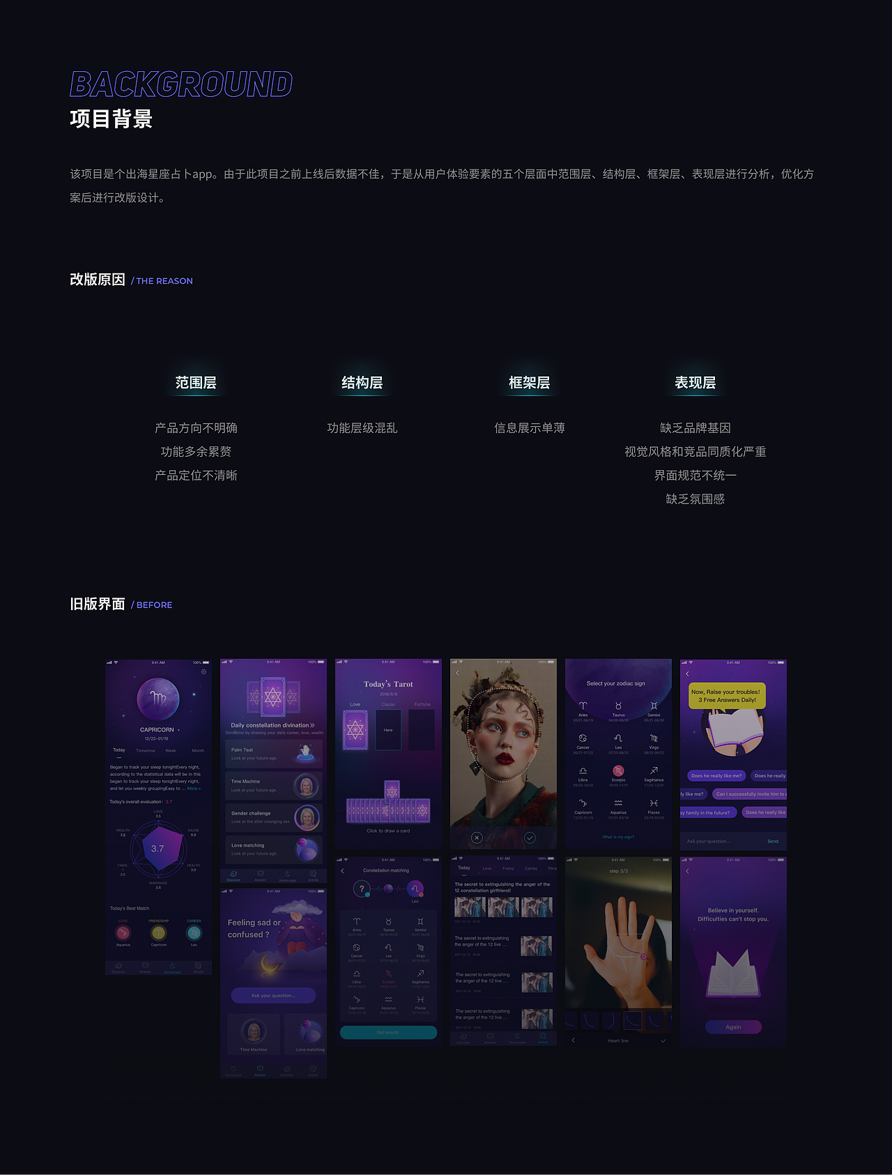 Redesign | 星座占卜app重设计（图ZMjU5NTA2OTQ0） - APP界面 - 站酷设计师蓝卡_原创素材 - 站酷ZCOOL