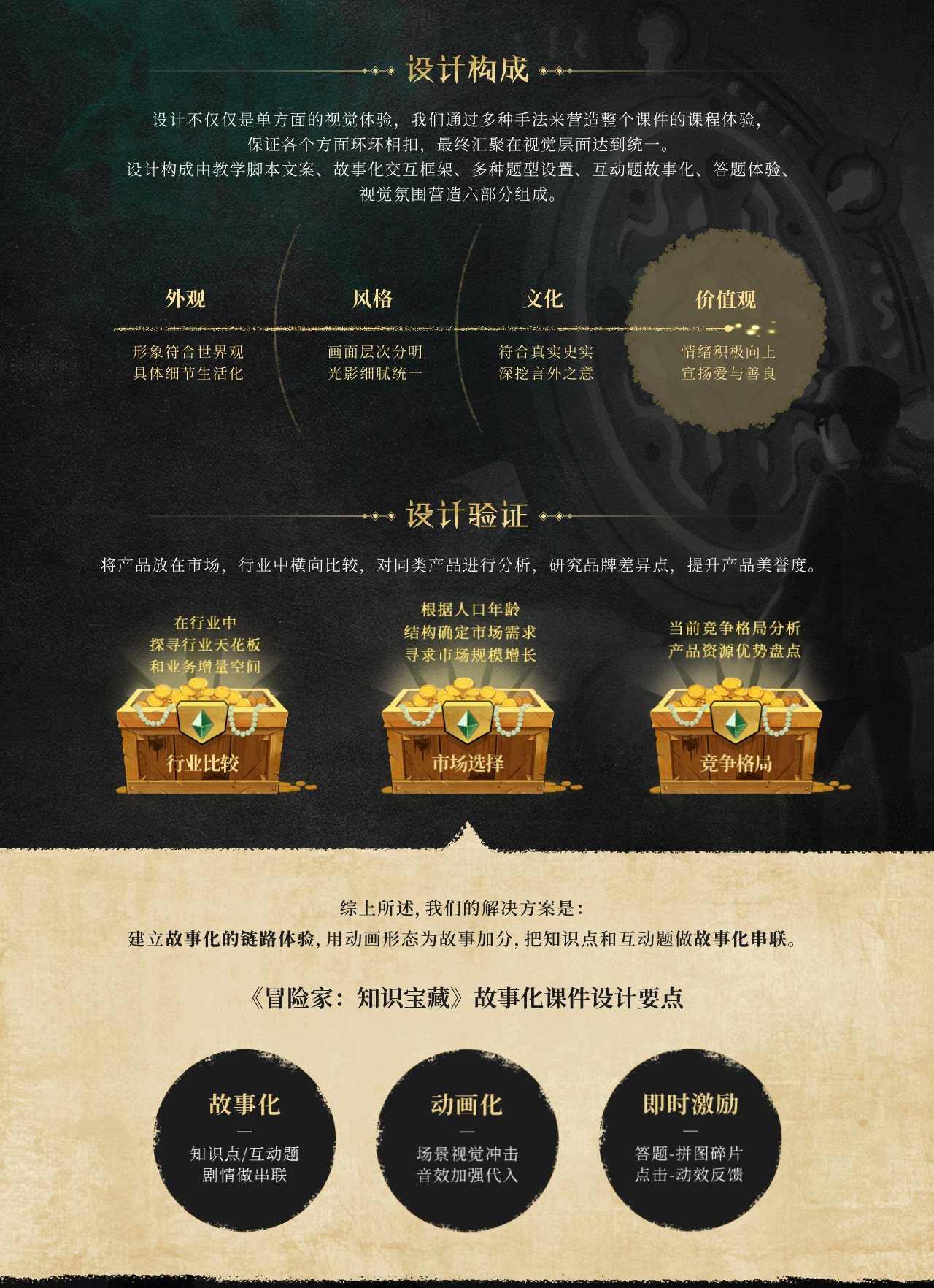 《冒险家-知识宝藏》故事化课件展示（图ZMjc1MzUzNzY4） - 主题/皮肤 - 站酷设计师AI快画原创素材 - 站酷ZCOOL
