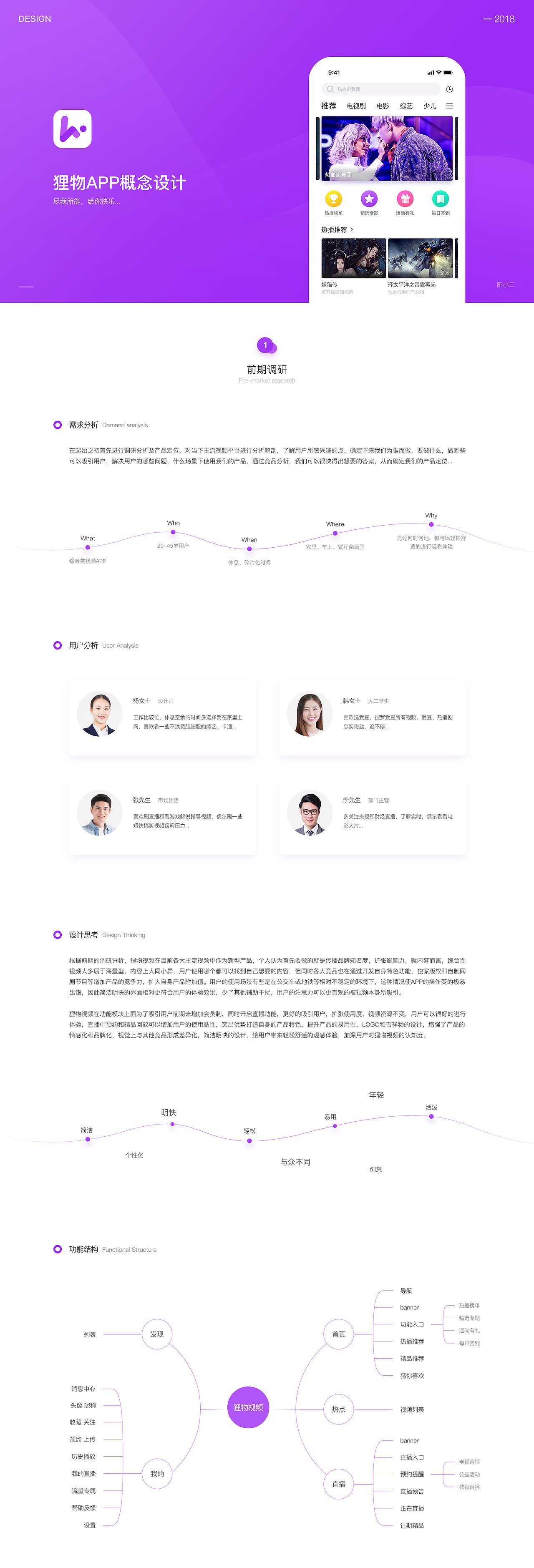 APP设计 · 夏日集(图ZMTIwMTMzNjQ4) - APP界面 - 站酷设计师黑马青年原创素材 - 站酷ZCOOL