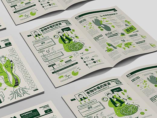  #2020青春答卷#<“素说”——素食文化推广视觉设计>