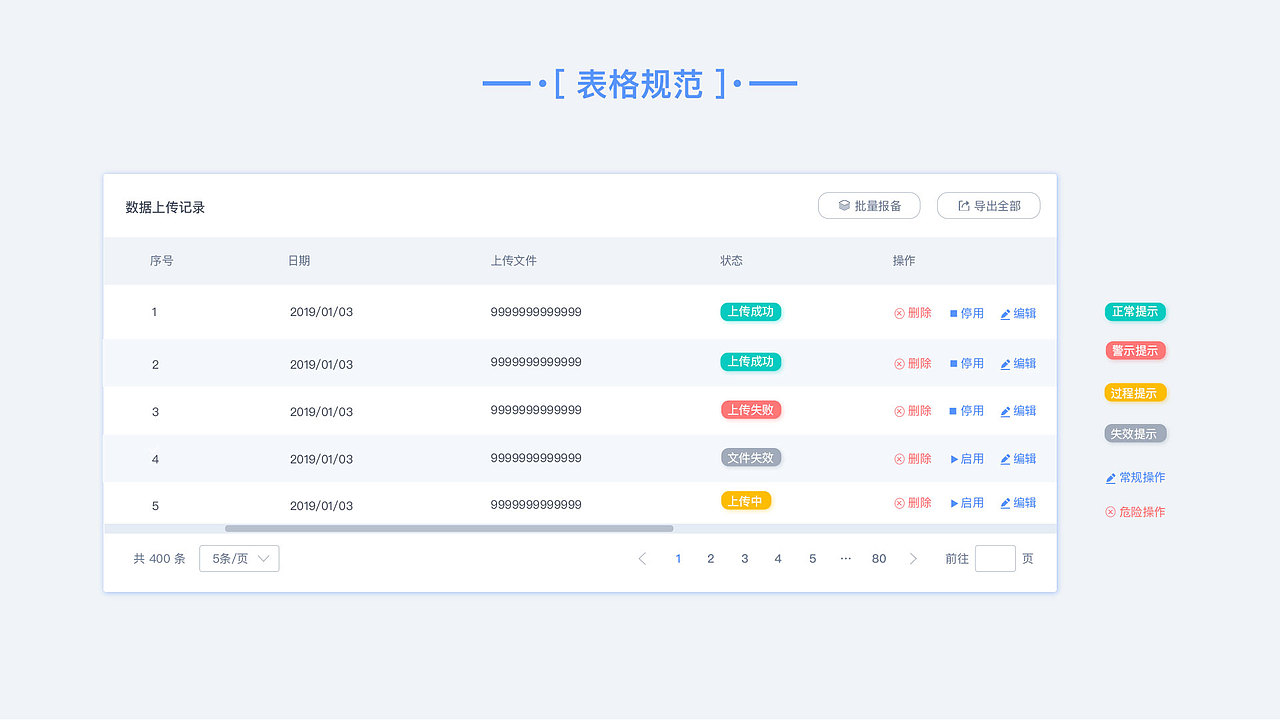 B端web后台管理系统