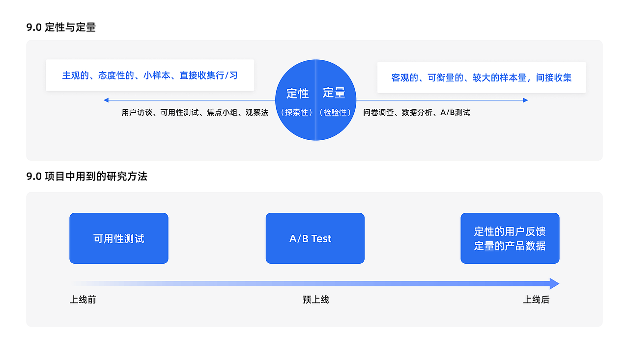 《破茧成蝶1》读书分享PPT