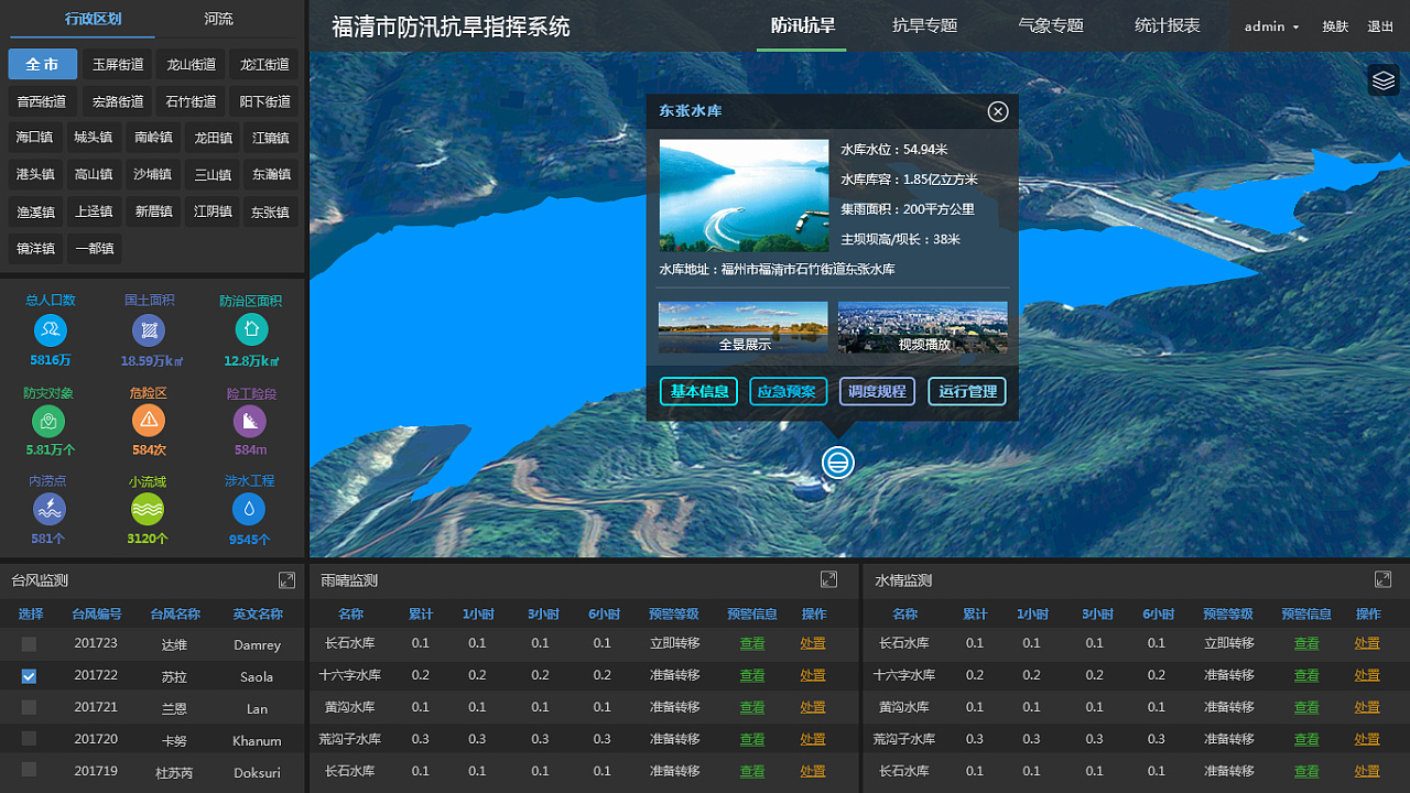 gis软件界面设计