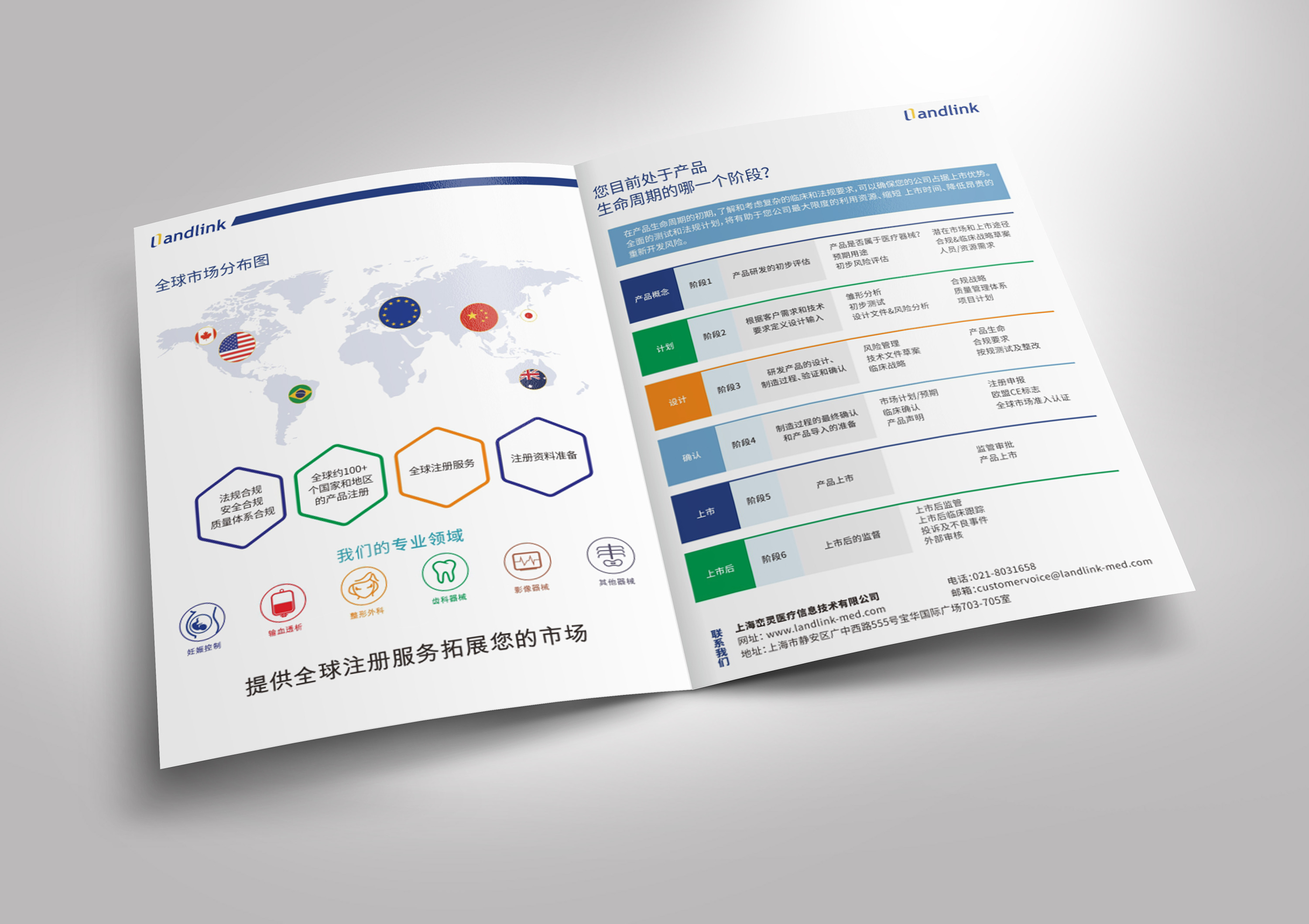 医疗机械对折页|平面|宣传品|有情绪的猫 - 原创作品 - 站酷 (zcool)