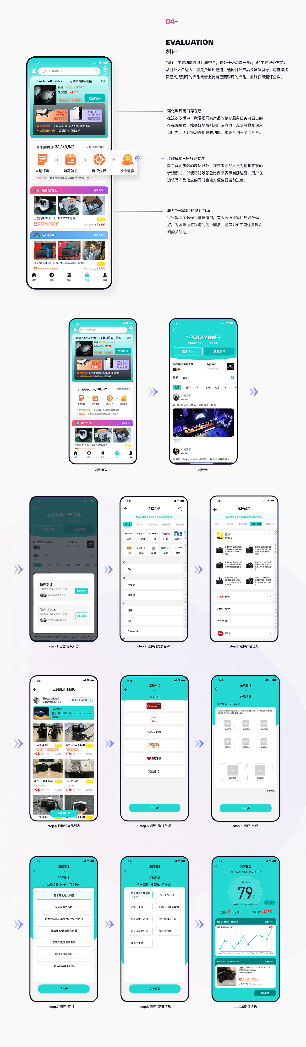 潮流数码APP——YIZHUO 2.0