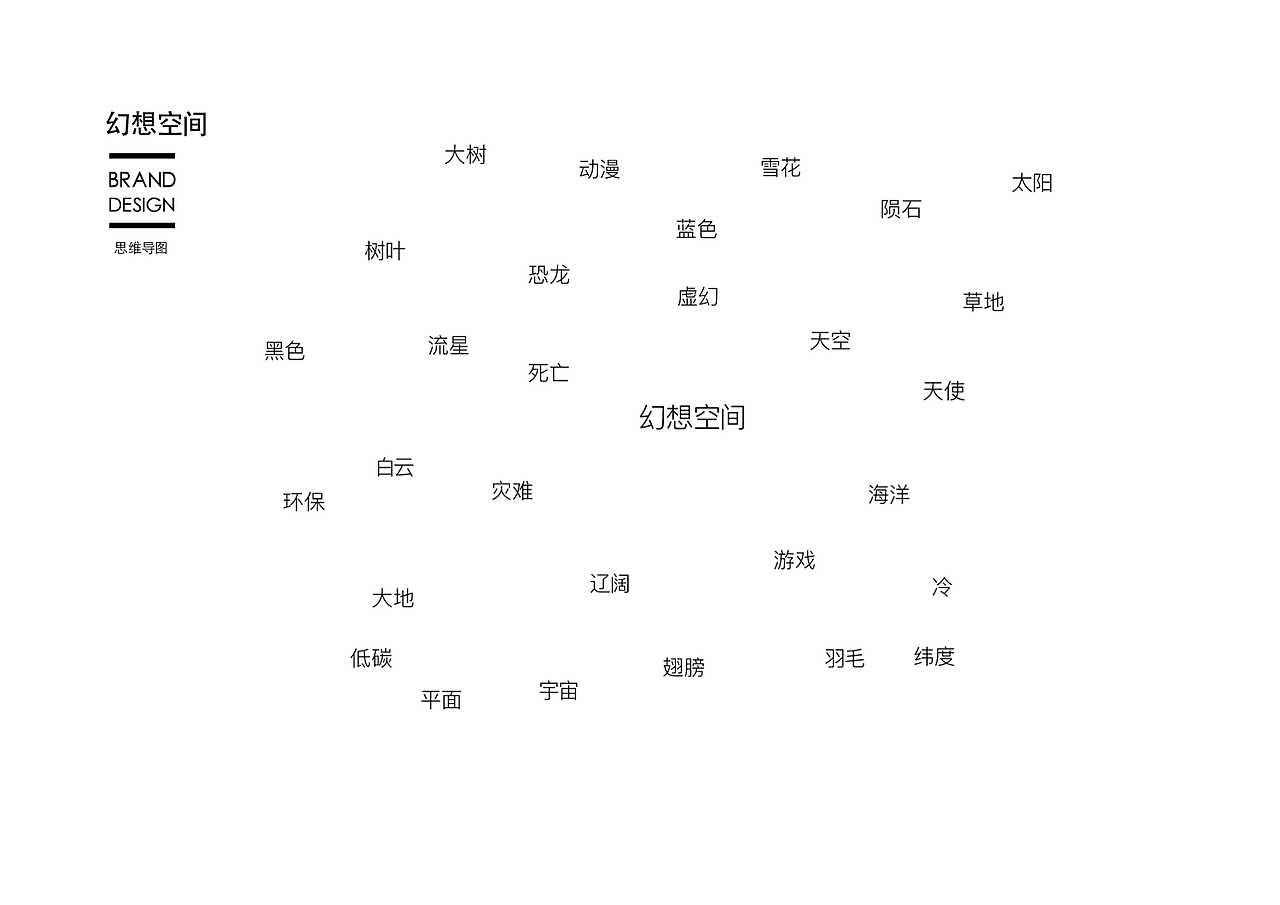 幻想空间品牌形象设计（图ZMTI0ODE0ODI0） - 品牌 - 站酷设计师Z29836936原创素材 - 站酷ZCOOL