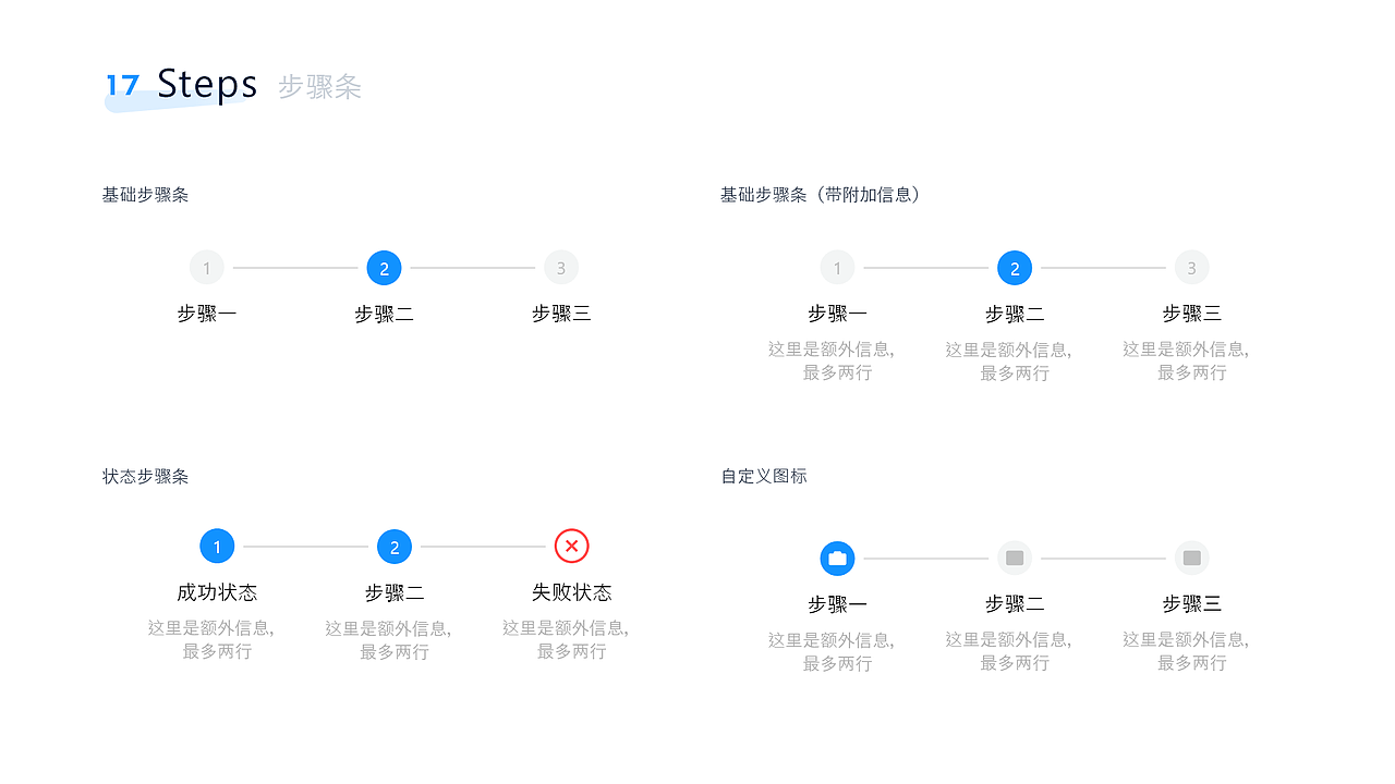 移动端全景可视化UI规范(图ZMjk1MTU5NDgw) - APP界面 - 站酷设计师扬功若隐原创素材 - 站酷ZCOOL