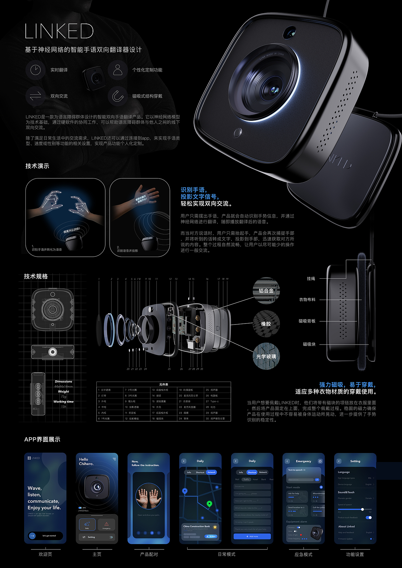 LINKED-基于神经网络的智能手语双向翻译器设计