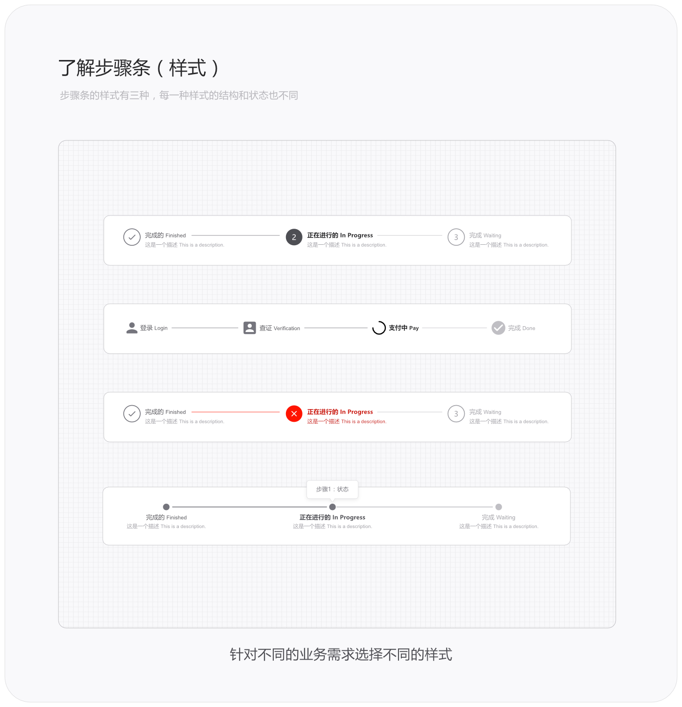 ui设计侧边导航栏分页步骤条设计经验总结