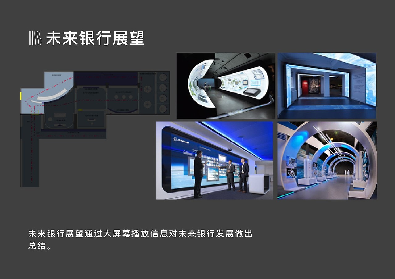 中国银行未来银行