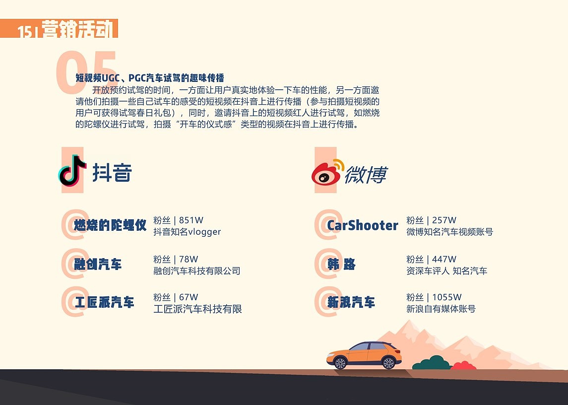 营销策划书|试探不一young