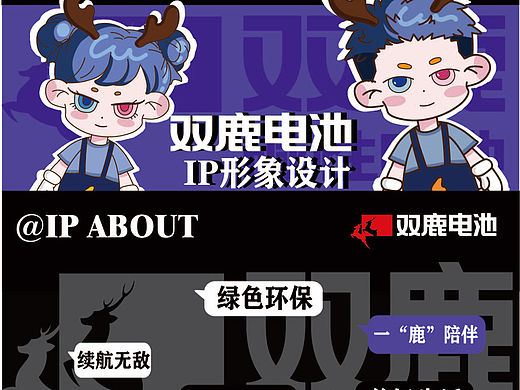 雙鹿堿性電池IP形象設(shè)計(jì)|創(chuàng)意星球?qū)W院獎（個人主頁-ZNjI1NTg0NDA=） - IP形象 - 站酷設(shè)計(jì)師咸魚x的獻(xiàn)身原創(chuàng)素材 - 站酷ZCOOL