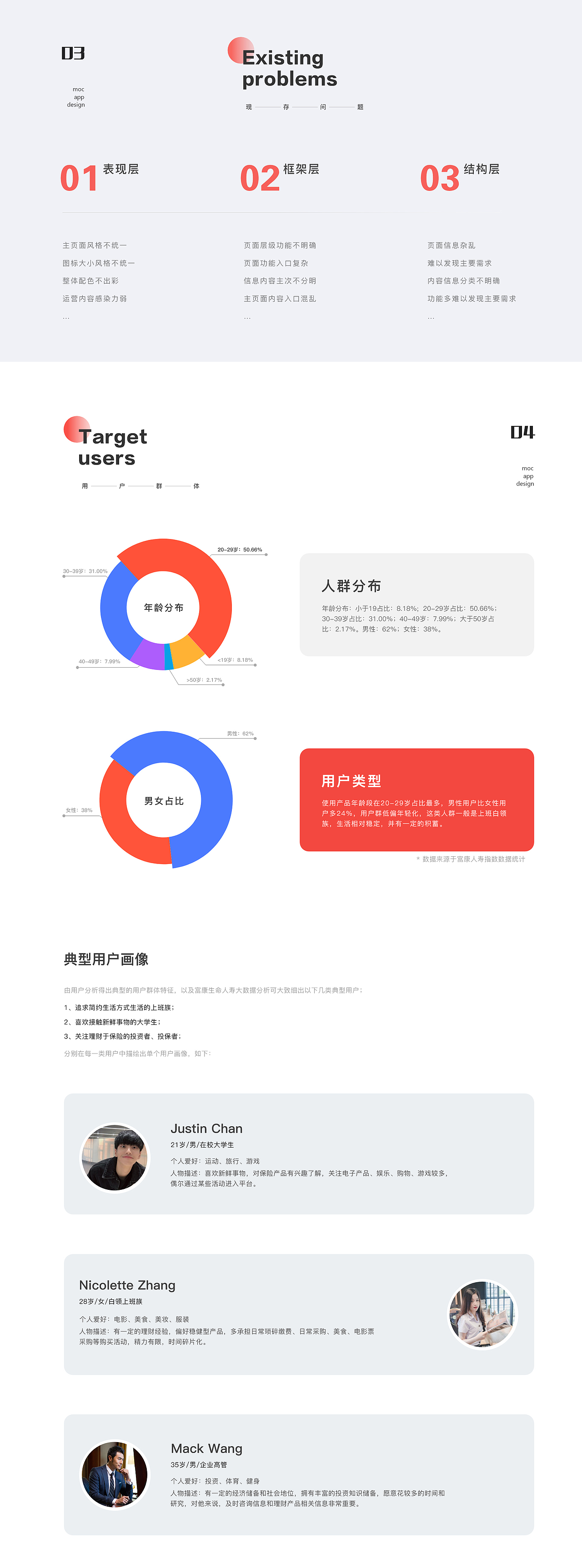 E动生命-6.1.38（更新迭代）（图ZMjIwMTU0MDcy） - APP界面 - 站酷设计师P0164089原创素材 - 站酷ZCOOL