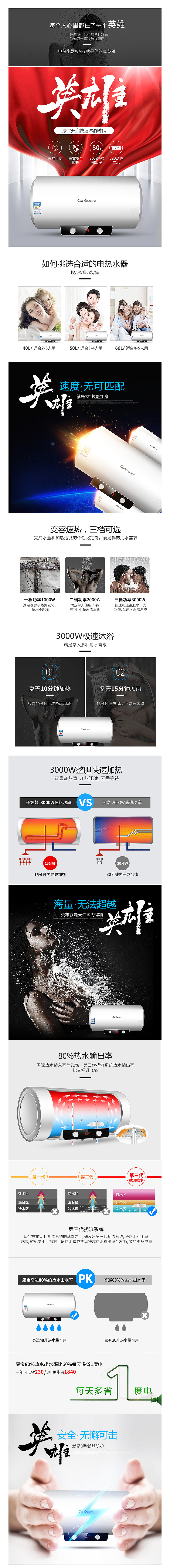 近期作品整理（图ZNTgxNzgxNTI=） - 电商 - 站酷设计师yangdongxue原创素材 - 站酷ZCOOL