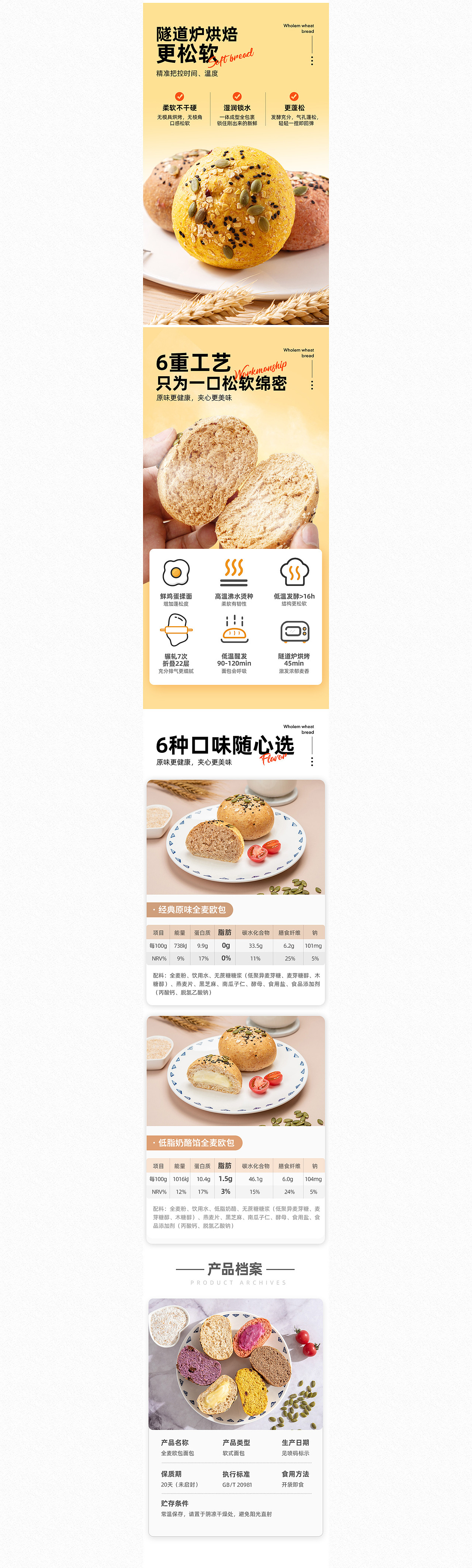 代餐面包/糕点/食品详情（图ZMjg3MTg5NjA4） - 电商 - 站酷设计师dangyangjie原创素材 - 站酷ZCOOL
