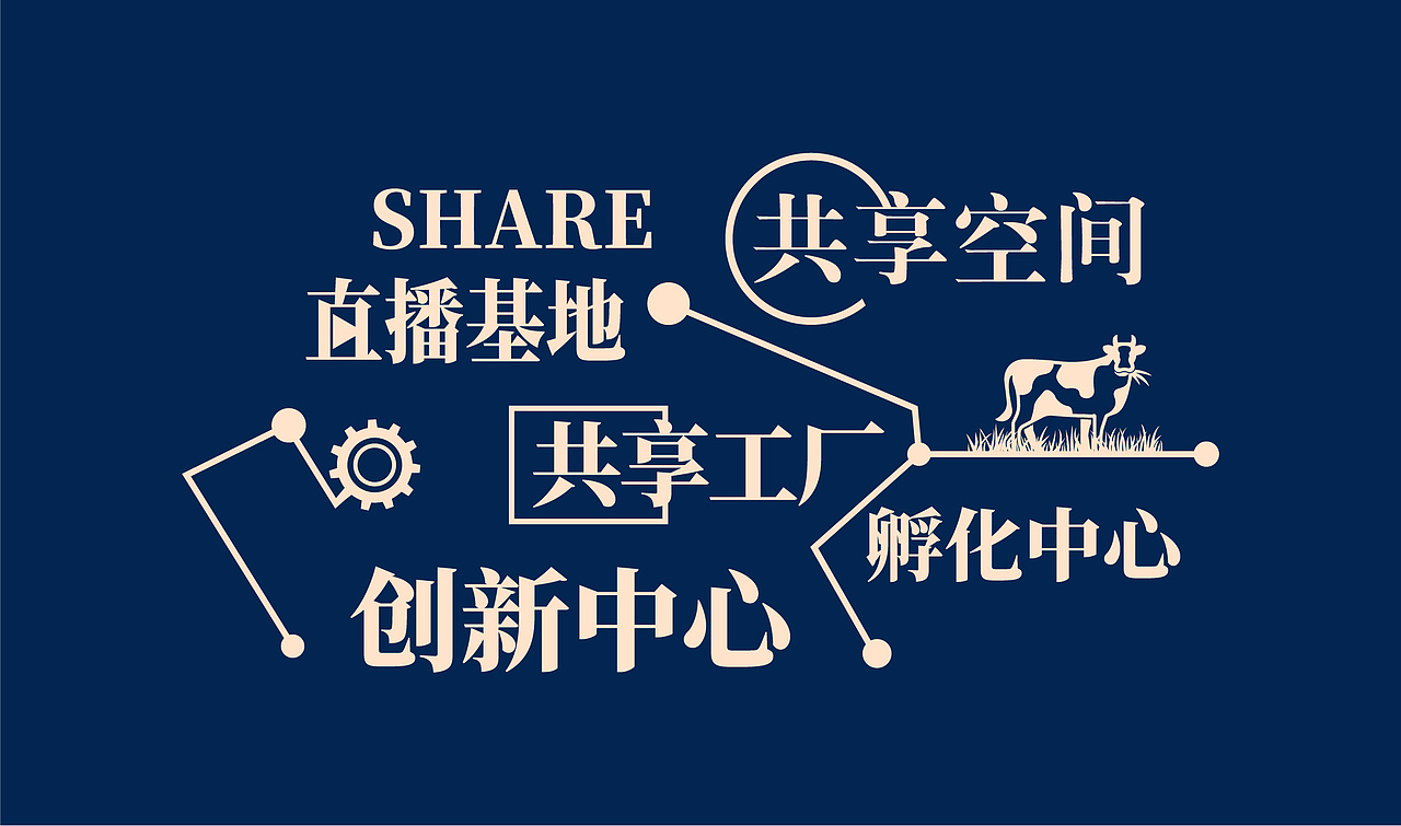 [ 其他 ] 某食品公司系列设计节选合集（图ZMjE3NDE1NDk2） - 其他平面 - 站酷设计师玩具龙原创素材 - 站酷ZCOOL