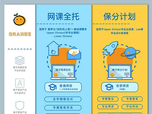 辅导产品介绍对比图