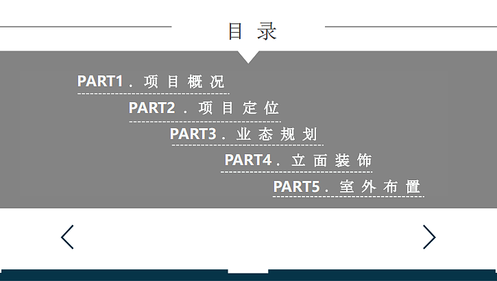2023长沙梅溪正荣府商业示范区包装方案-72P