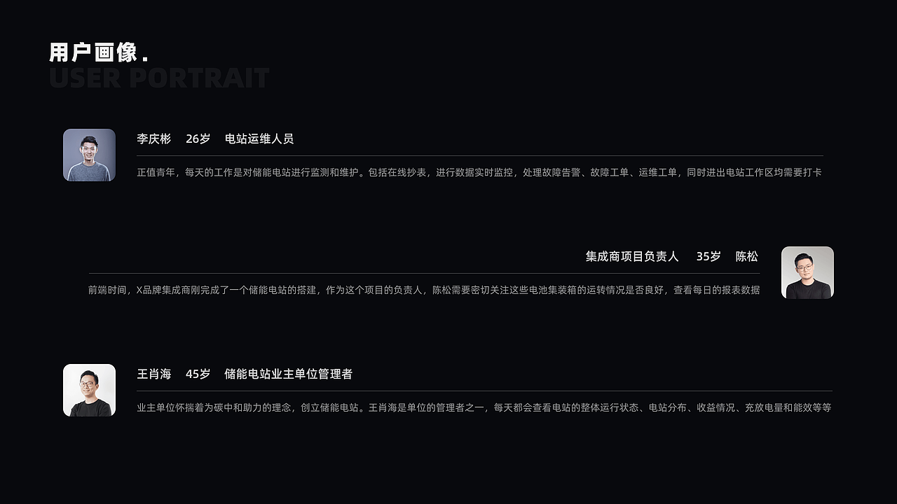 APP | 轻舟能源（储能行业）（图ZMjU2NDcwNTYw） - APP界面 - 站酷设计师乃思Nancy原创素材 - 站酷ZCOOL