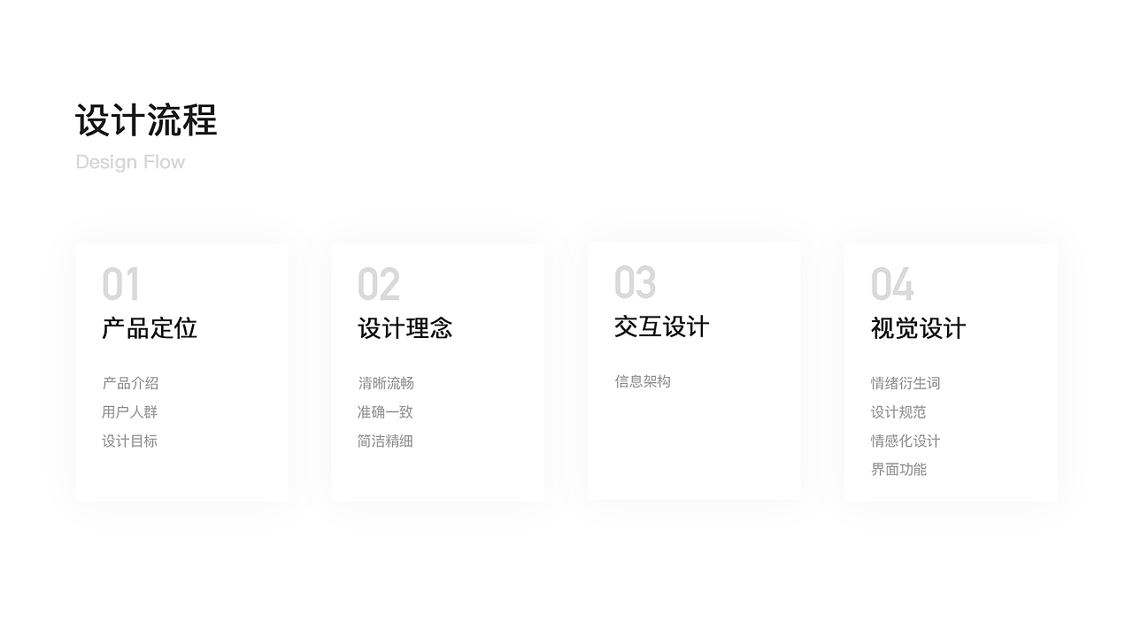 个人作品集2018-2020（图ZMjE0NzM2MjYw） - APP界面 - 站酷设计师小果丁Reyna原创素材 - 站酷ZCOOL