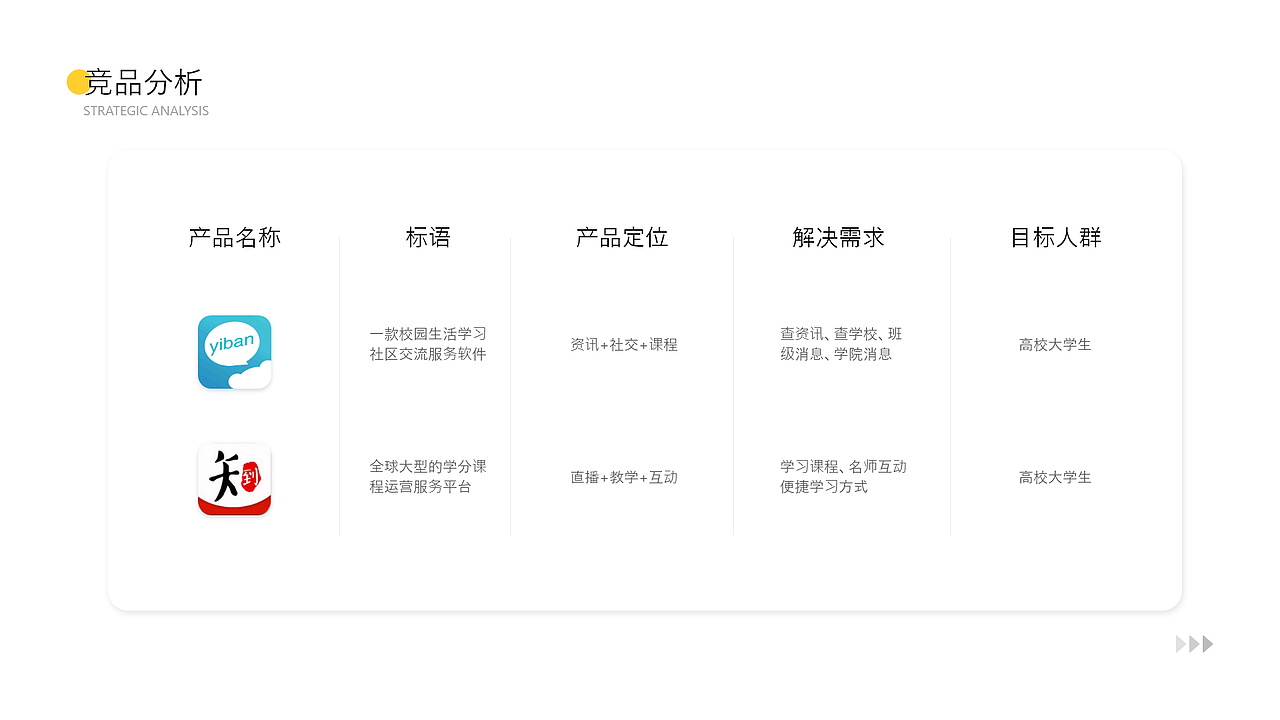 2020作品集（图ZMjIxNDg0OTQw） - APP界面 - 站酷设计师H胡东东原创素材 - 站酷ZCOOL