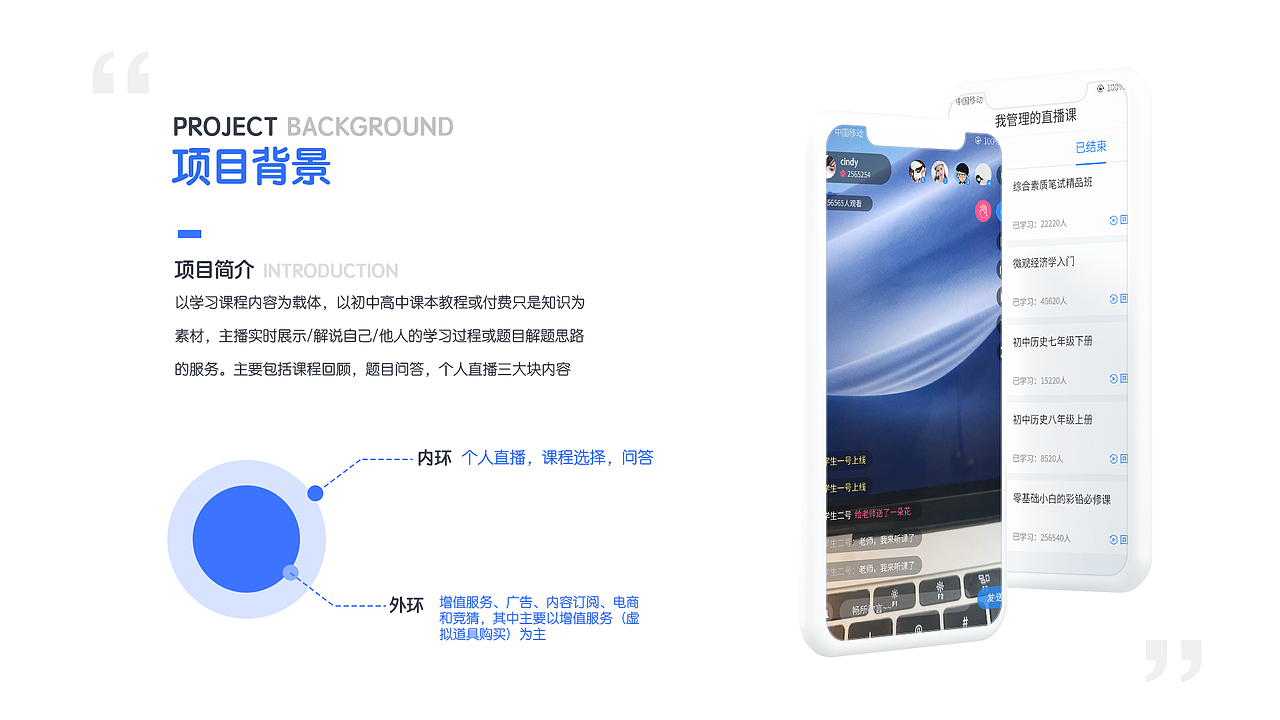 2019Cindy的个人作品集