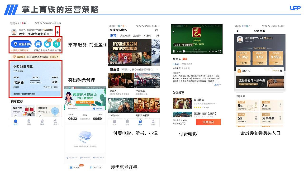 【APP竞品分析】12306购票流程优化竞品分析报告PPT（图ZMjA3MDk3NjQ4） - 交互/UE - 站酷设计师三之毛的猫原创素材 - 站酷ZCOOL