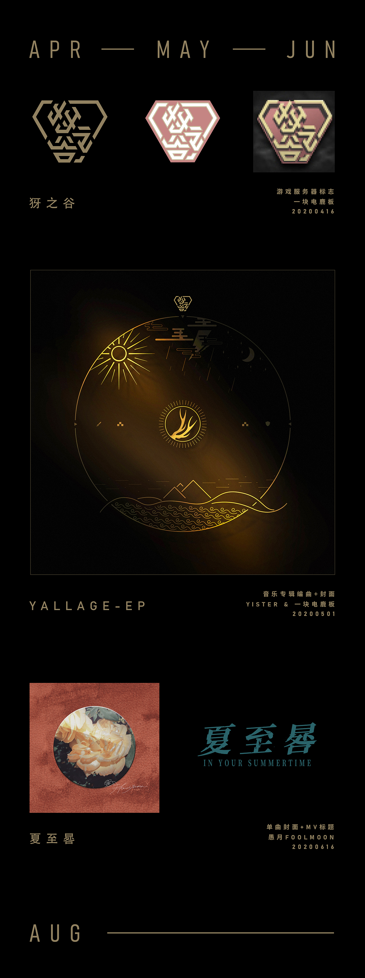 创作回忆 BACK TO 2020