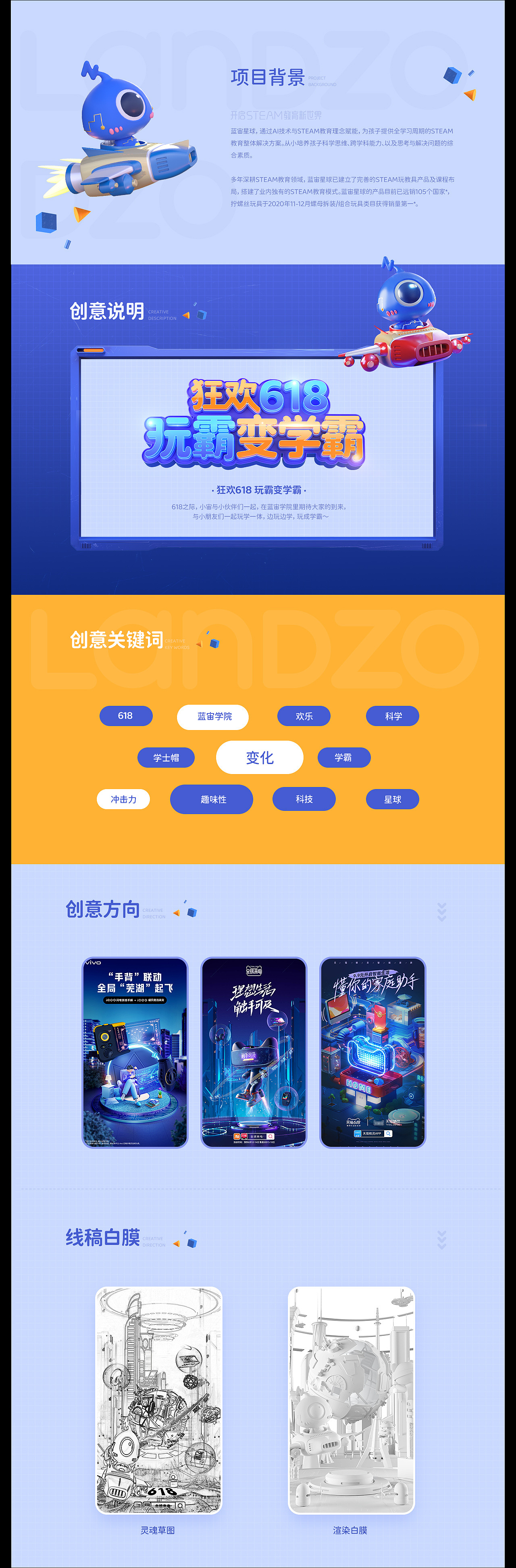 蓝宙618专题页面视觉分享