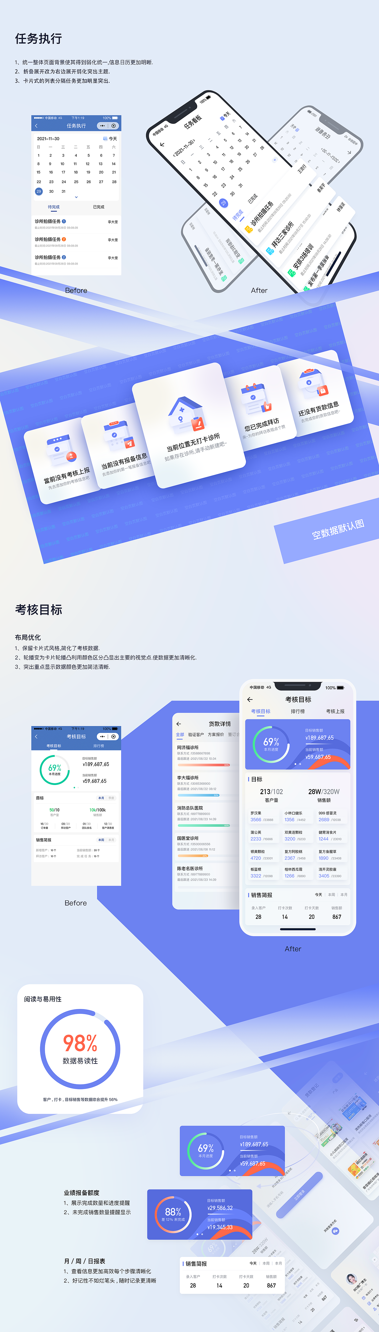 BD/医疗/企业系统效率管理工具（图ZMjg1OTc0MTI4） - APP界面 - 站酷设计师有间8号原创素材 - 站酷ZCOOL