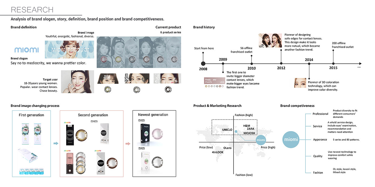 miomi品牌重塑（图ZMTk2NDg1NDEy） - 品牌 - 站酷设计师wendy596919原创素材 - 站酷ZCOOL