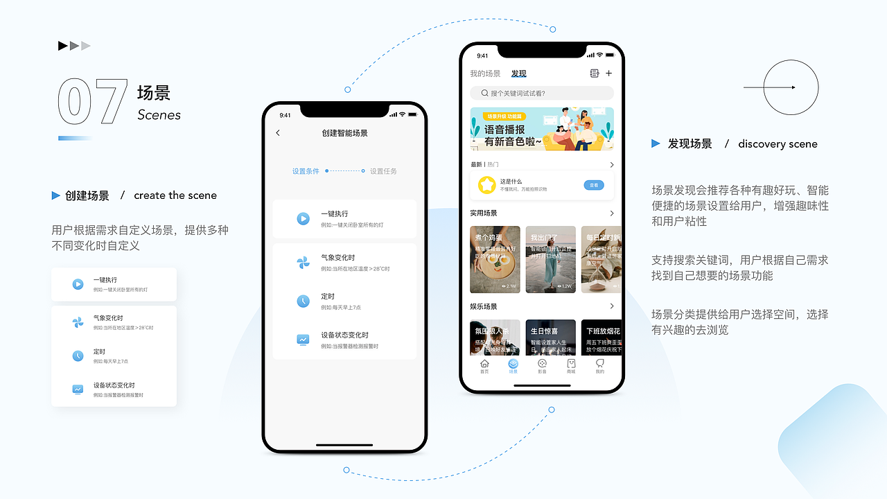 2021部分作品整理