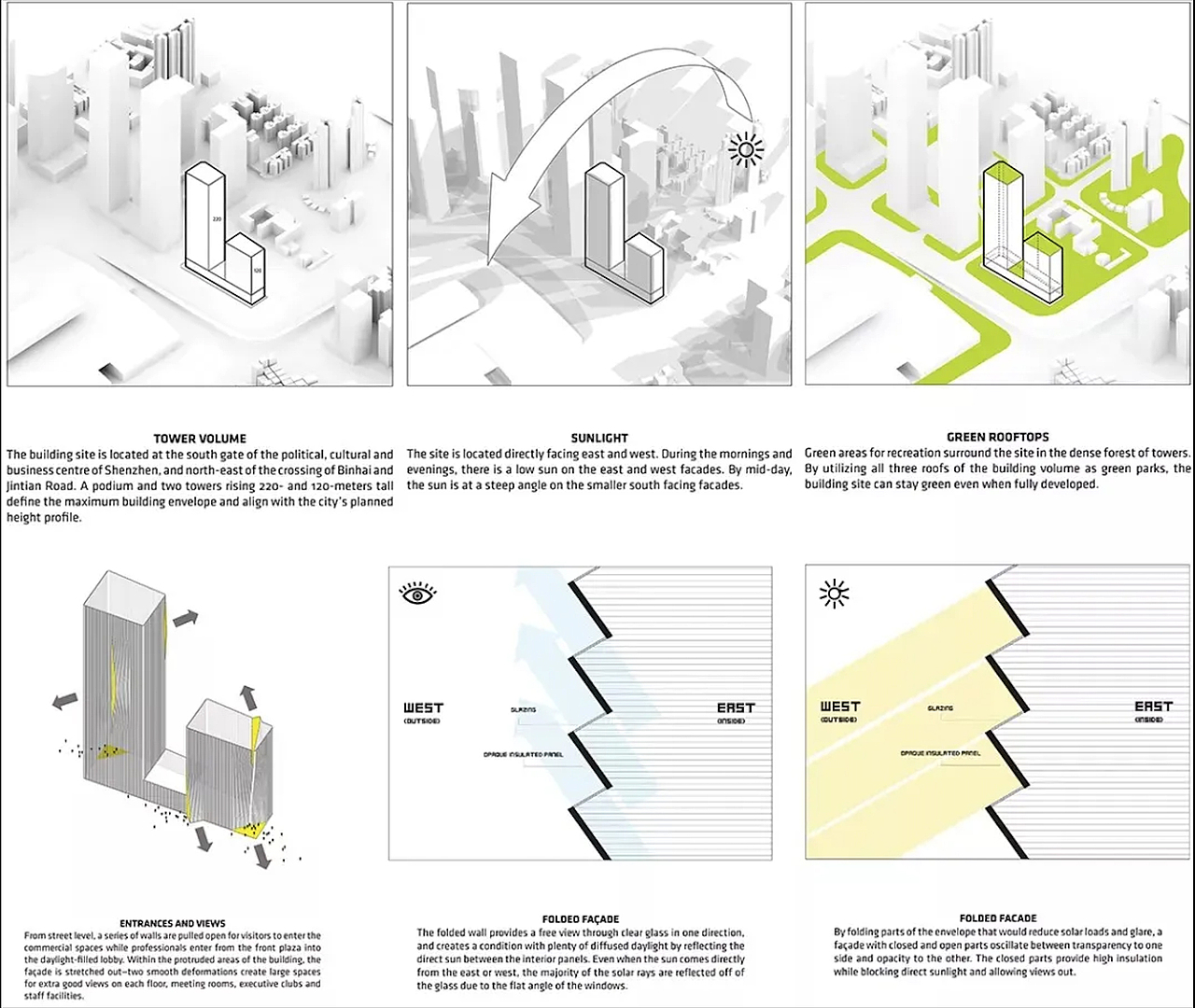 深圳能源的非凡外表与环保内核|BIG设计作品|建筑摄影
