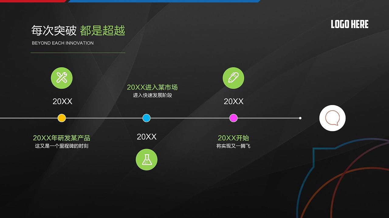 智能制造、自动化产业品牌介绍（图ZMTgyNTIyNDM2） - PPT/Keynote - 站酷设计师猪打嗝原创素材 - 站酷ZCOOL