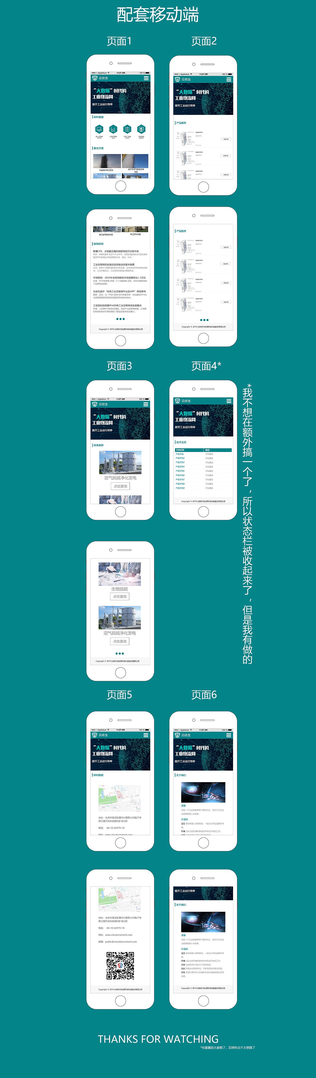 工业大数据网站一套+移动端（图ZMTg2Mzc3NDE2） - 企业官网 - 站酷设计师单机玩家原创素材 - 站酷ZCOOL