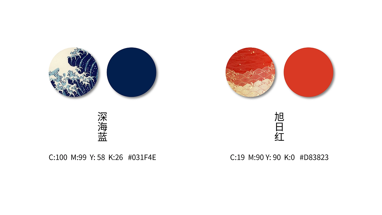 寿司品牌VI案例